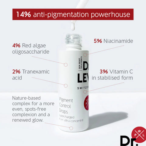 Pigment Control Drops