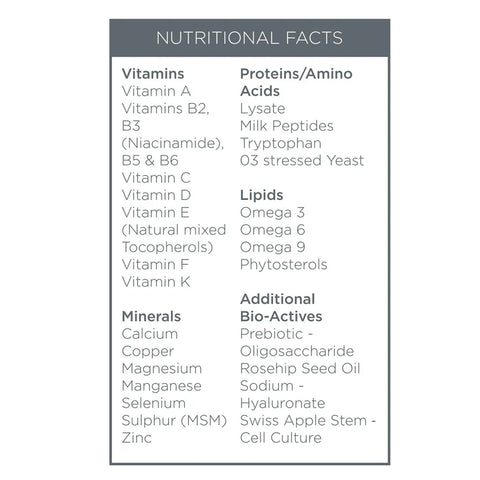 Nutri Active Day Cream