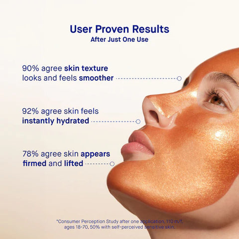The Hydrogel Face Mask