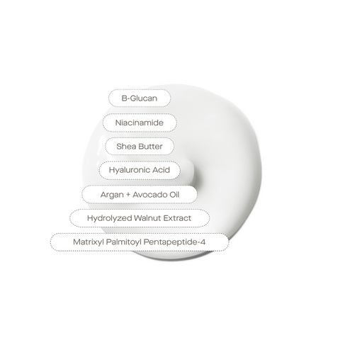 The Super Hydrator Body